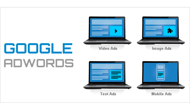 google adwords